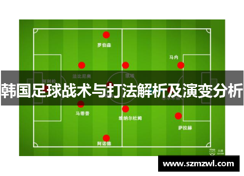 韩国足球战术与打法解析及演变分析