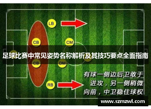 足球比赛中常见姿势名称解析及其技巧要点全面指南